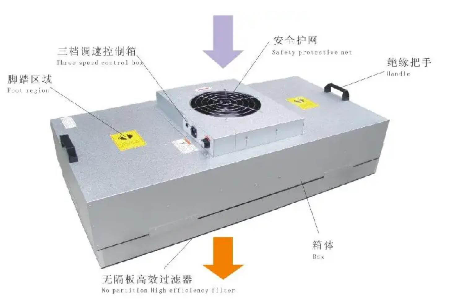 洁净棚效果图