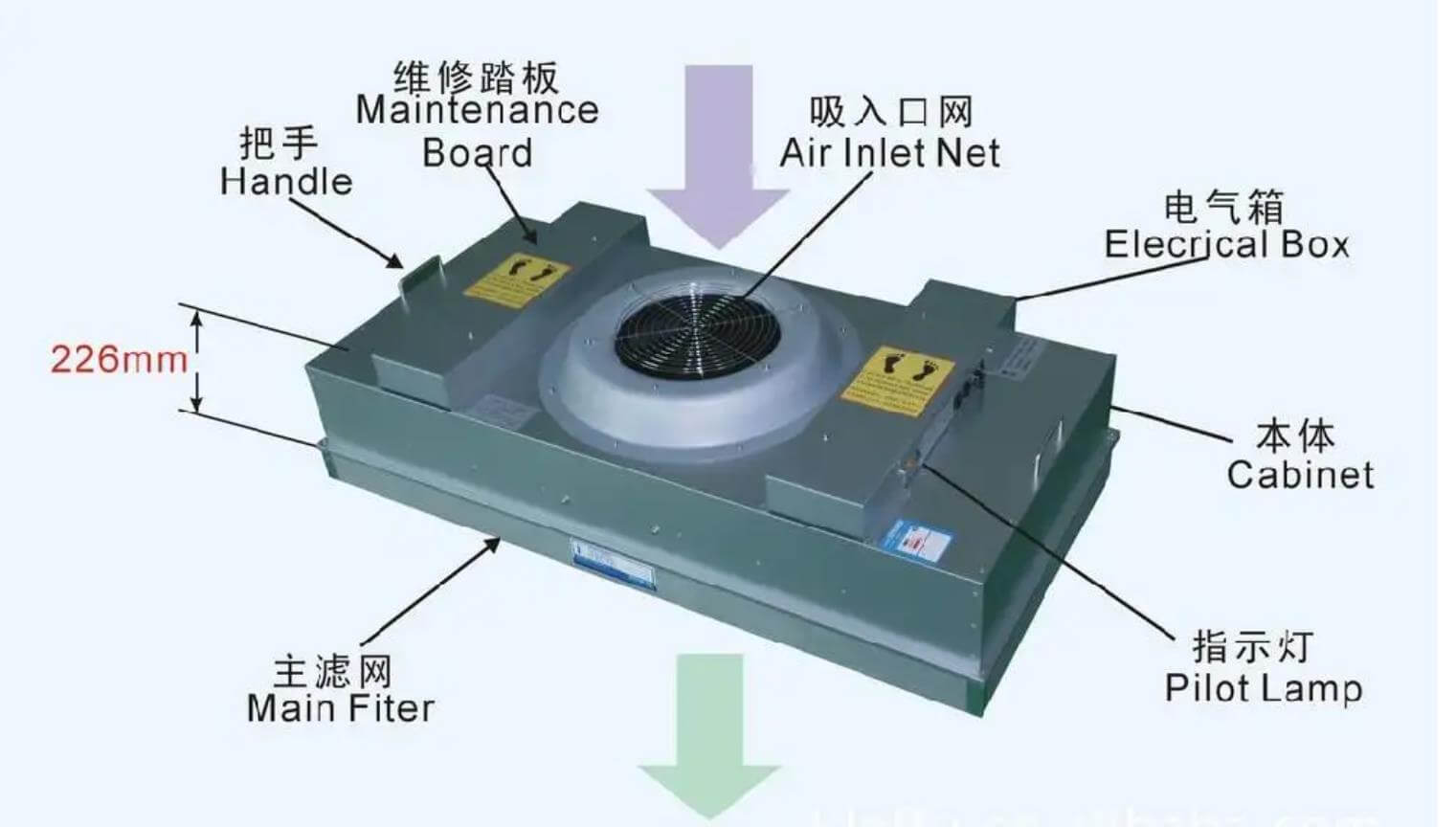 洁净棚效果图