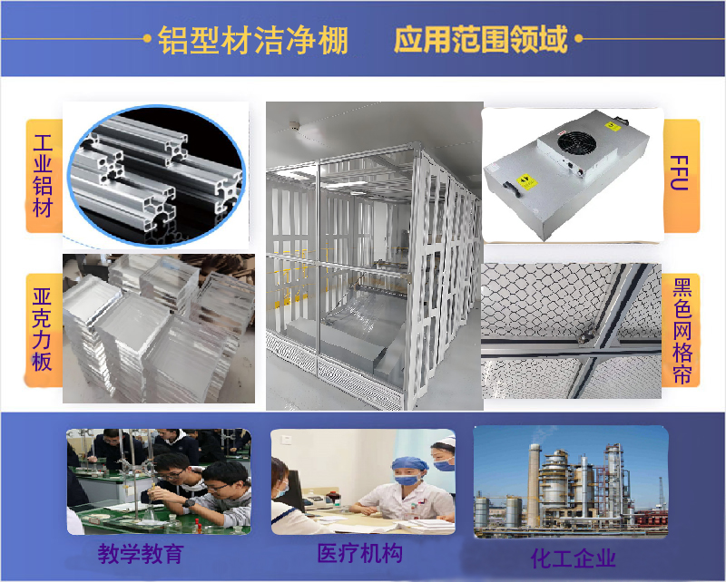 洁净棚行业应用