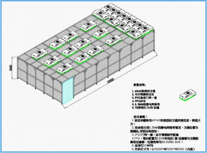 百级洁净棚风量效果图