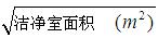 洁净棚检测采样方法中的随机抽样理论
